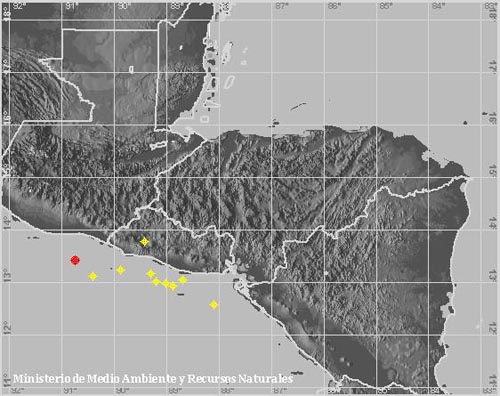 ultimosismo